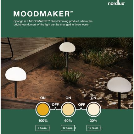 Nordlux - LED Stmívatelná venkovní stolní lampa SPONGE LED/4,8W/3,7V IP65