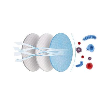 Ochranná pomůcka - Respirátor FFP2 NR (KN95) CE - DEKRA test 1.000ks