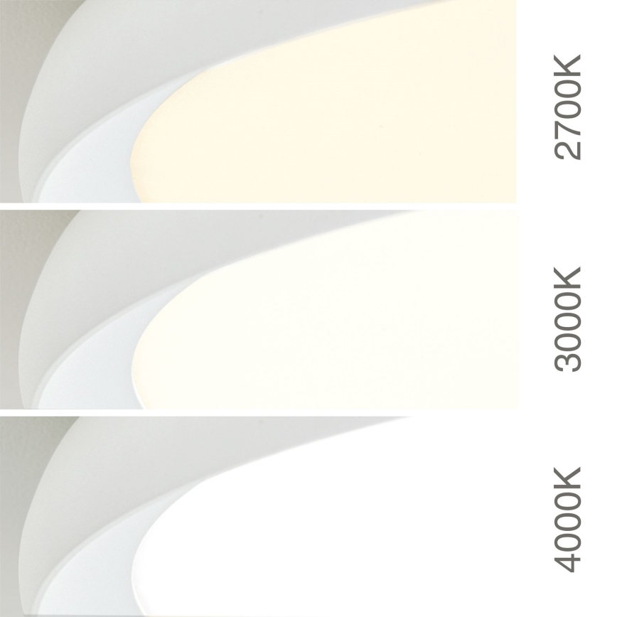 LED Stropní svítidlo KANT LED/30W/230V 2700/3000/4000K pr. 40 cm bílá