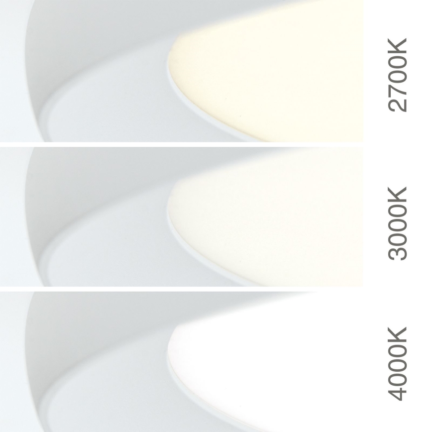 LED Stropní svítidlo KANT LED/50W/230V 2700/3000/4000K pr. 60 cm bílá