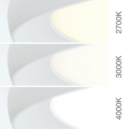 LED Stropní svítidlo KANT LED/50W/230V 2700/3200/4000K pr. 60 cm bílá