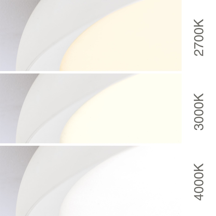 LED Stropní svítidlo KANT LED/66W/230V 2700/3200/4000K pr. 80 cm bílá