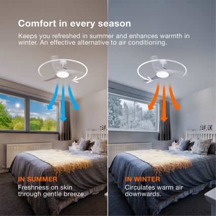 Osram - LED RGB Stmívatelný stropní ventilátor NORDES LED/18W/230V 3000-6500K + dálkové ovládání