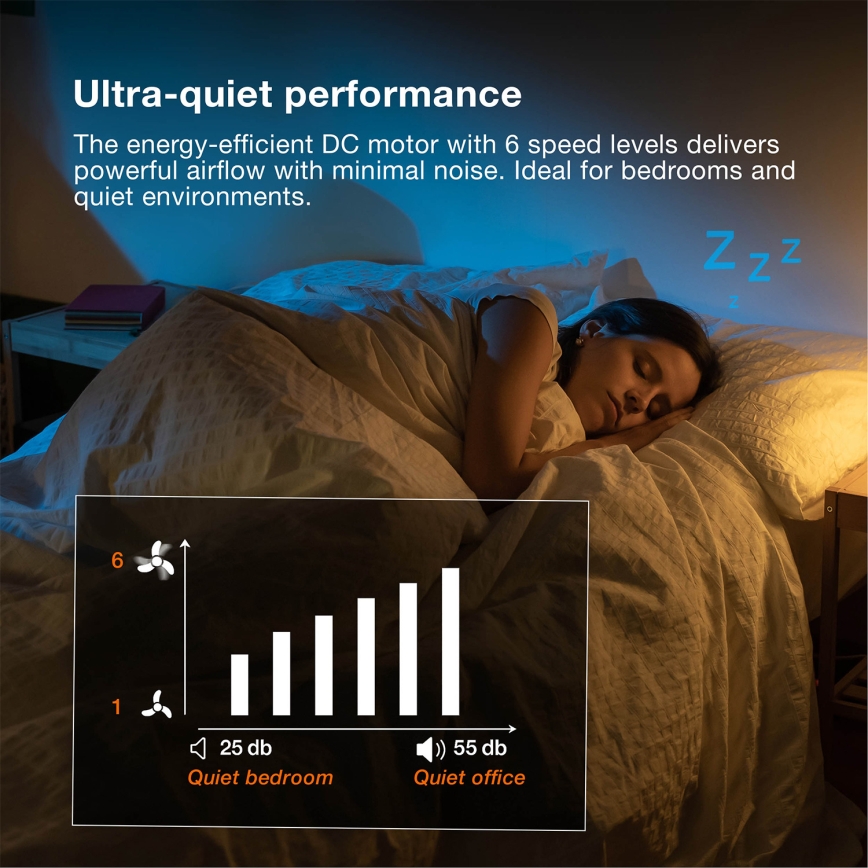 Osram - LED RGB Stmívatelný stropní ventilátor NORDES LED/18W/230V 3000-6500K + dálkové ovládání