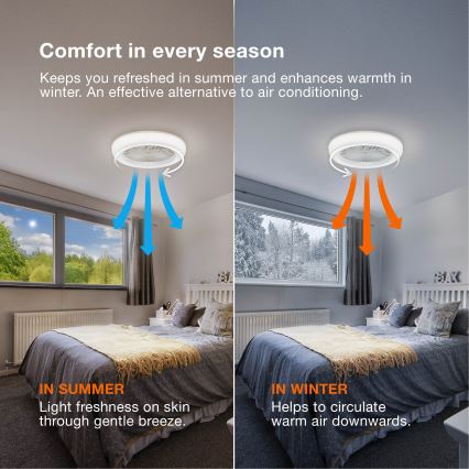 Osram - LED Stmívatelné stropní svítidlo s ventilátorem MURLAN LED/26W/230V 3000-6500K + dálkové ovládání