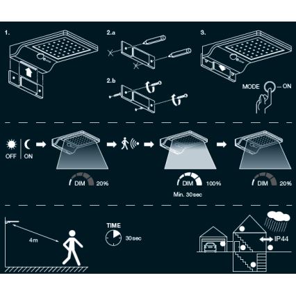 Osram - LED Solární nástěnné svítidlo se senzorem DOORLED LED/3W/3,3V 2000 mAh IP44 bílá