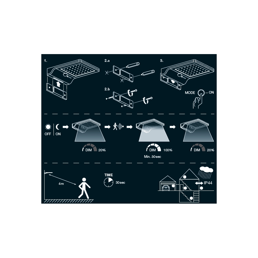 Osram - LED Solární nástěnné svítidlo se senzorem DOORLED LED/3W/3,3V 2000 mAh IP44 bílá