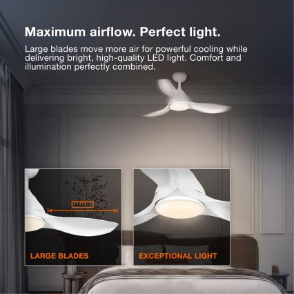 Osram - LED Stmívatelný stropní ventilátor FOHN LED/18W/230V 3000/4000/6500K + dálkové ovládání