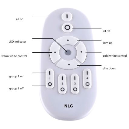 Paul Neuhaus 16537-16-O - LED Stmívatelný přisazený panel FLAT LED/21W/230V + dálkové ovládání