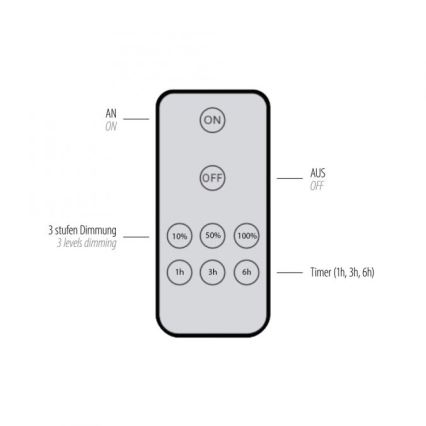 Paul Neuhaus 8152-79 - LED Stmívatelné nástěnné svítidlo PUNTUA LED/1W/3,7V 2200 mAh + dálkové ovládání