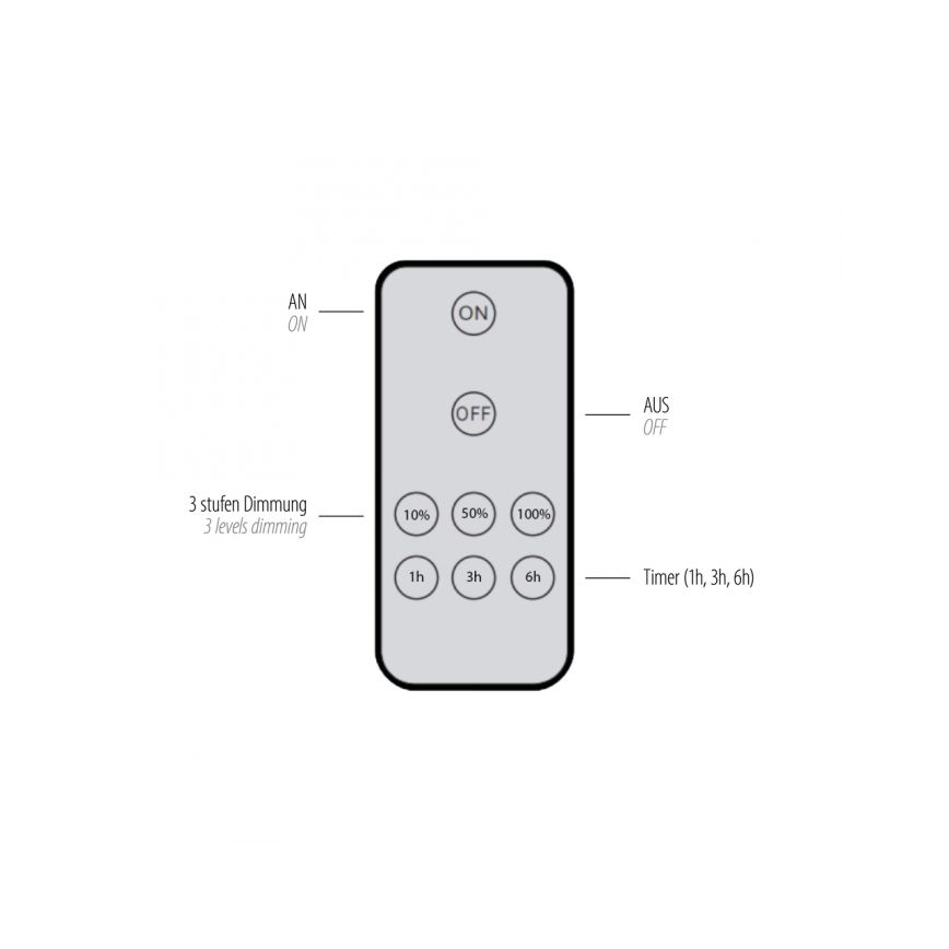 Paul Neuhaus 8152-79 - LED Stmívatelné nástěnné svítidlo PUNTUA LED/1W/3,7V 2200 mAh + dálkové ovládání