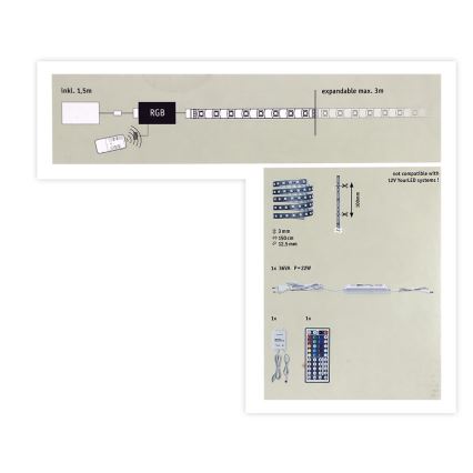 Paulmann 70587 - LED RGB/20W Stmívatelný pásek MAXLED 1,5m 230V + dálkové ovládání