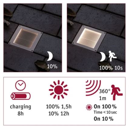 Paulmann 94238 - LED/0,7W IP67 Solární nájezdové svítidlo se senzorem ARON 3,7V 650 mAh