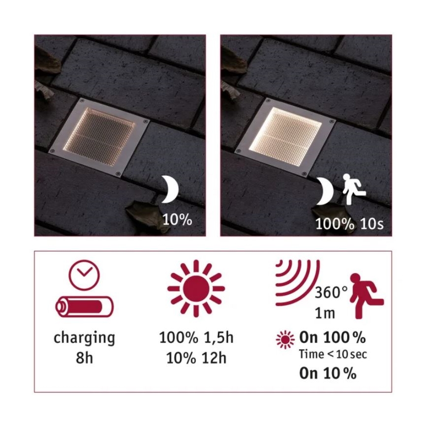 Paulmann 94238 - LED/0,7W IP67 Solární nájezdové svítidlo se senzorem ARON 3,7V 650 mAh