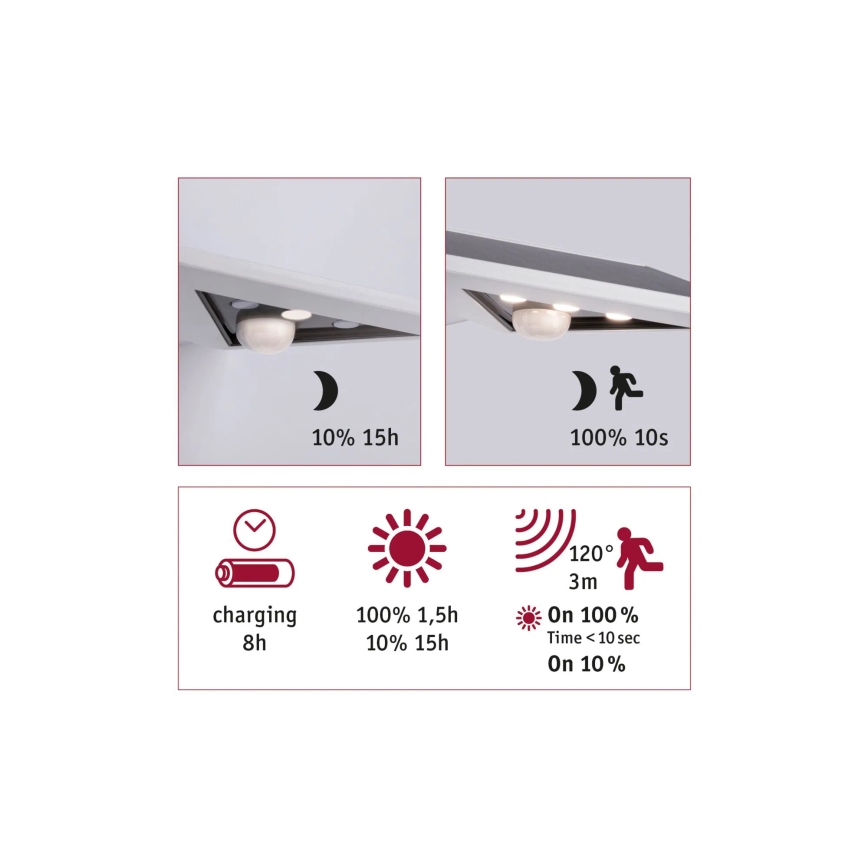 Paulmann 94244 - LED/1,2W IP44 Solární nástěnné svítidlo se senzorem YOKO 3,7V 1800 mAh bílá