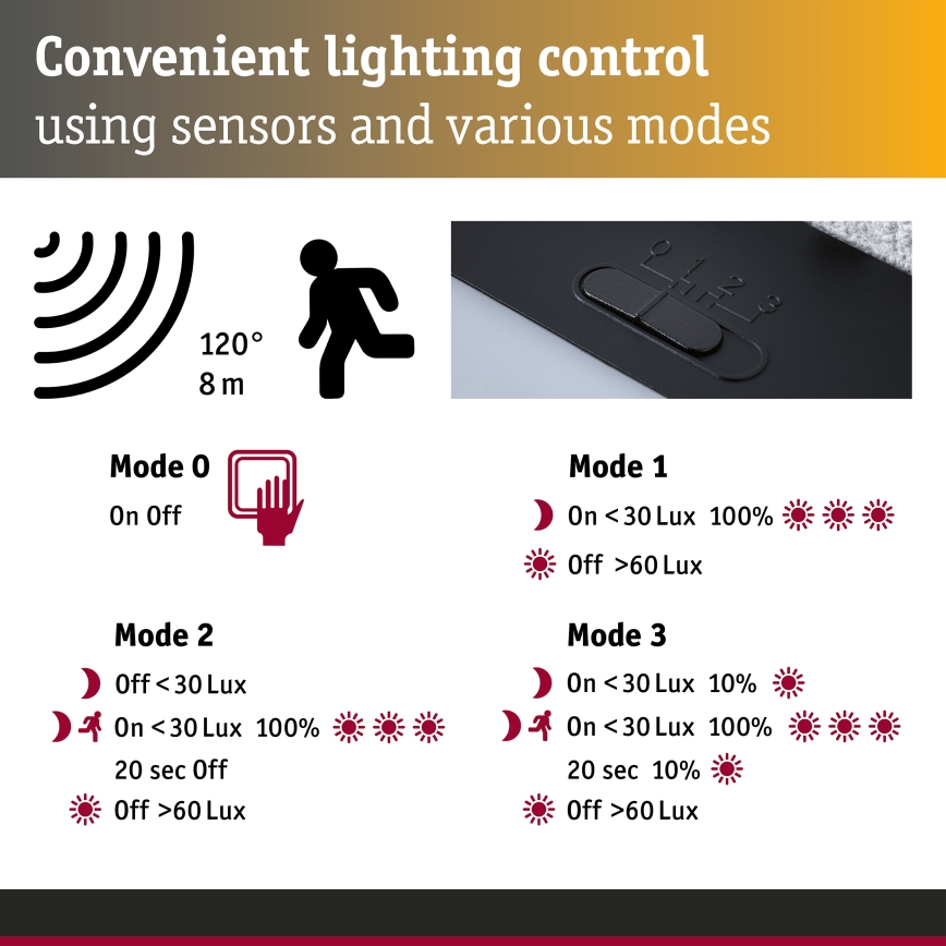 Paulmann 95748 - LED/2,3W IP44 Solární nástěnné svítidlo se senzorem ISLEEN 3,7/230V 4000 mAh černá
