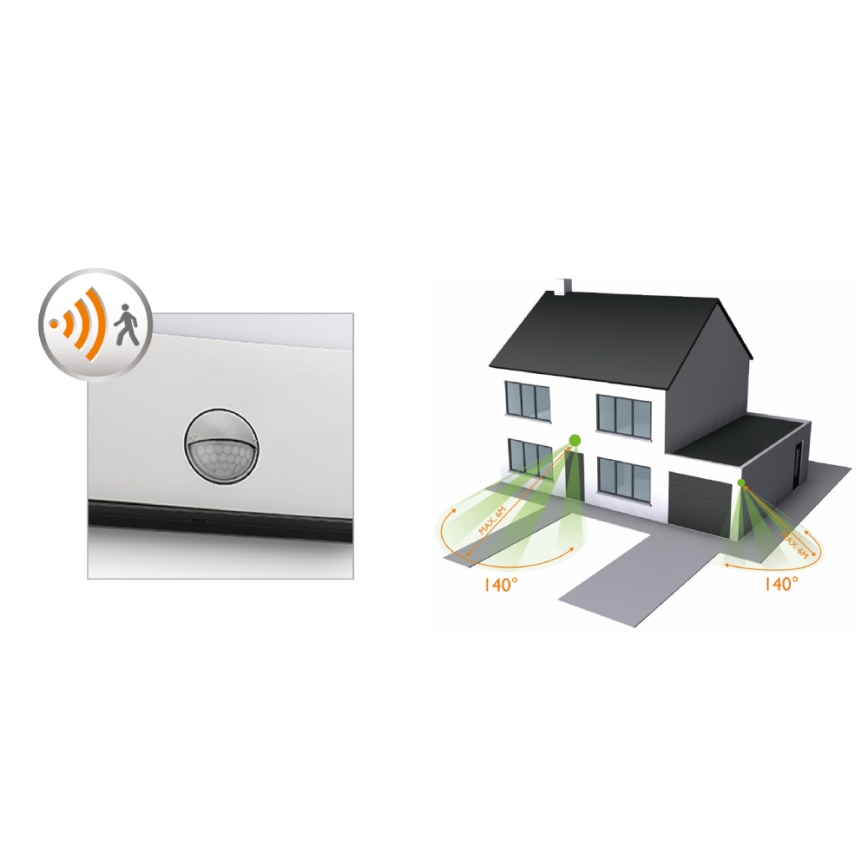 Philips 17274/47/16 - LED venkovní osvětlení s čidlem MYGARDEN RACCOON 1xLED/3W IP44