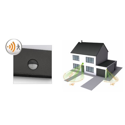 Philips 17274/93/16 - LED venkovní osvětlení s čidlem MYGARDEN RACCOON 1xLED/3W IP44