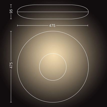 Philips - LED Stmívatelné svítidlo Hue CHER LED/33,5W/230V + dálkové ovládání