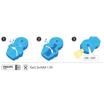 Philips 71767/08/16 - LED dětská lampa FROZEN 1xLED/0,3W/2xAAA