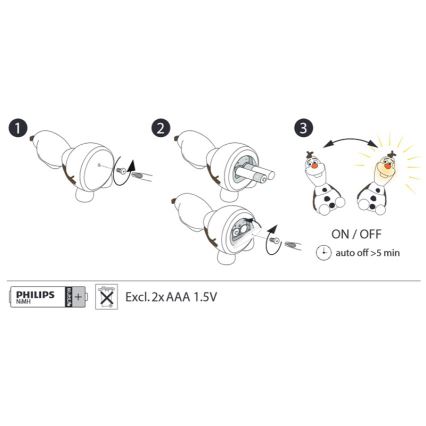 Philips 71768/08/16 - LED dětská lampa FROZEN 1xLED/0,2W/2xAAA