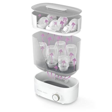 Philips Avent - Sterilizátor parní elektrický PREMIUM 3v1