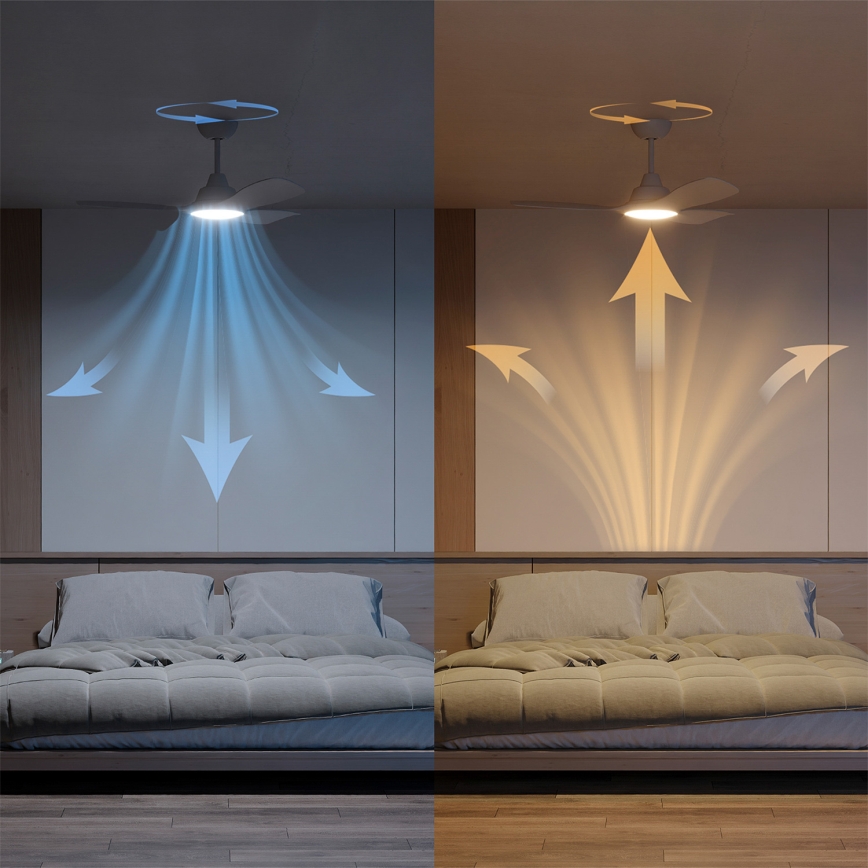 Philips - LED Stmívatelný stropní ventilátor OLAS LED/24W/230V pr. 106 cm bílá + dálkové ovládání