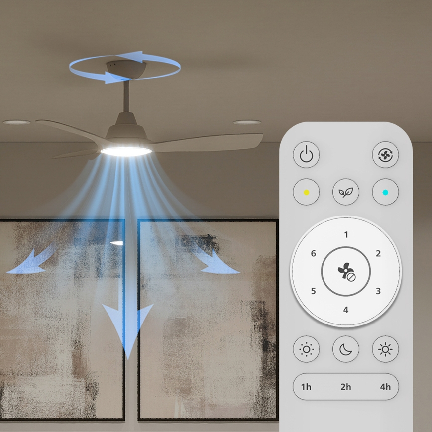Philips - LED Stmívatelný stropní ventilátor OLAS LED/24W/230V pr. 106 cm bílá + dálkové ovládání