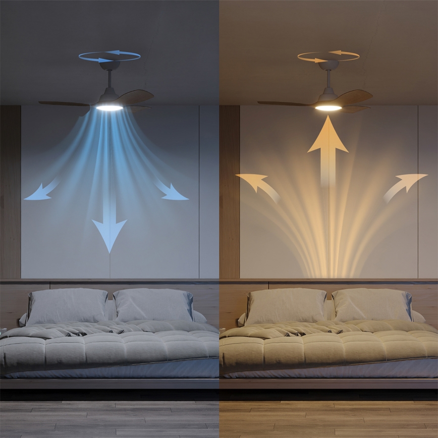Philips - LED Stmívatelné stropní ventilátor OLAS LED/24W/230V pr. 106 cm bílá/hnědá + dálkové ovládání