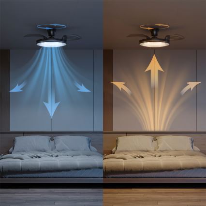 Philips - LED Stmívatelné stropní svítidlo s ventilátorem ATLAS LED/35W/230V matný chrom + dálkové ovládání