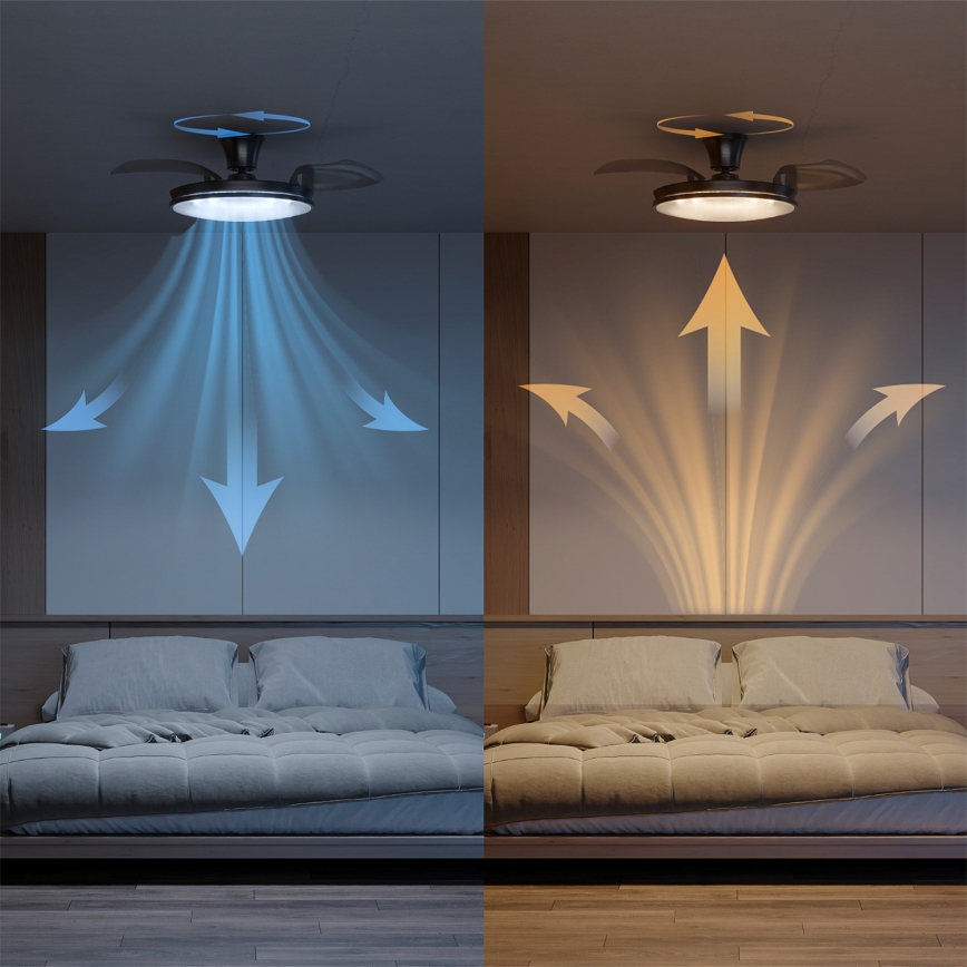 Philips - LED Stmívatelné stropní svítidlo s ventilátorem ATLAS LED/35W/230V matný chrom + dálkové ovládání