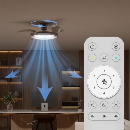 Philips - LED Stmívatelné stropní svítidlo s ventilátorem ATLAS LED/35W/230V matný chrom + dálkové ovládání