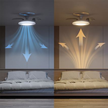 Philips - LED Stmívatelné stropní svítidlo s ventilátorem BLISS LED/35W/230V bílá + dálkové ovládání
