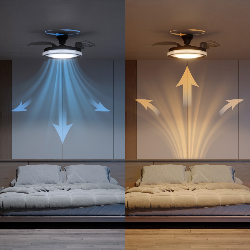 Philips - LED Stmívatelné stropní svítidlo s ventilátorem BLISS LED/35W/230V černá + dálkové ovládání