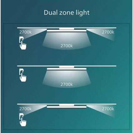 Philips - LED Stmívatelné stropní svítidlo SCENE SWITCH LED/36W/230V pr. 50 cm 4000K černá