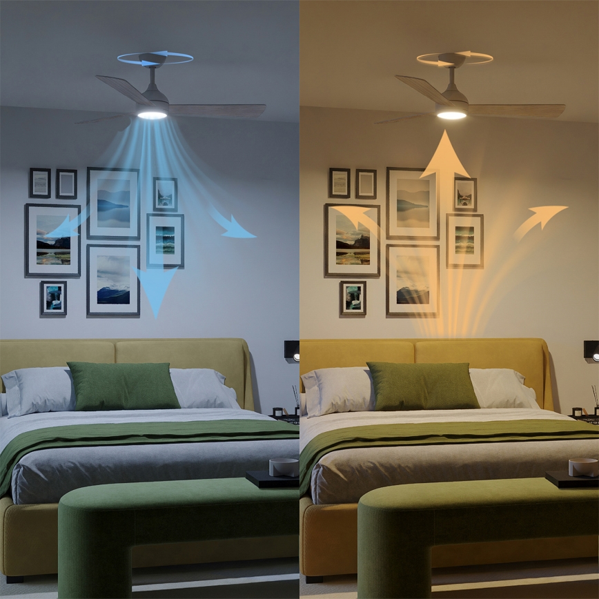 Philips - LED Stmívatelný stropní ventilátor CIVX LED/24W/230V + dálkové ovládání