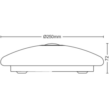 Philips - LED Stropní svítidlo se senzorem MAUVE LED/6W/230V