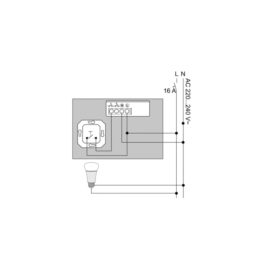Philips - Modul Hue