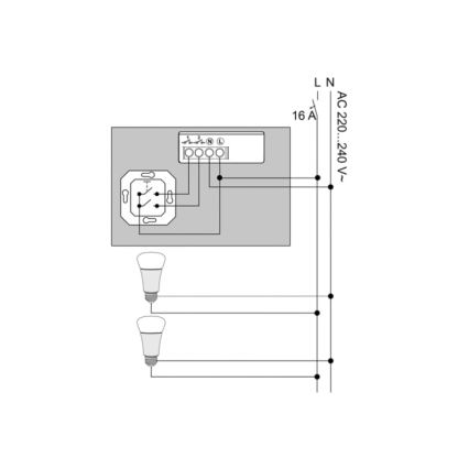 Philips - Modul Hue