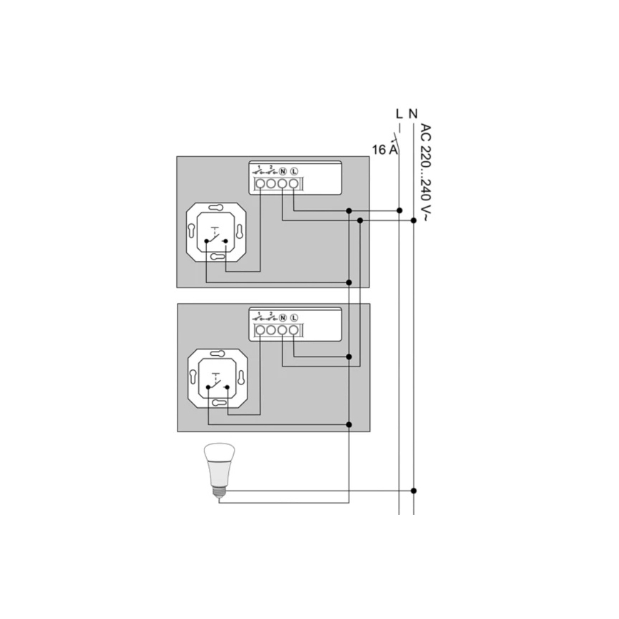 Philips - Modul Hue