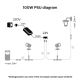 Philips - Napájecí zdroj Hue 100W/24/230V IP67