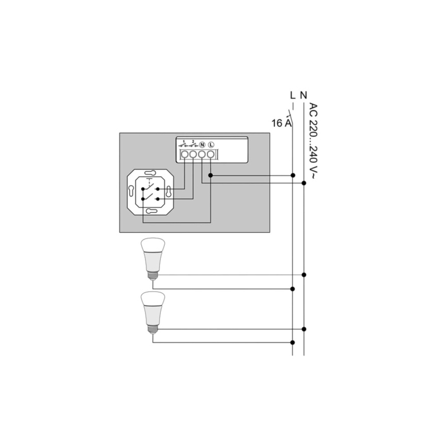 Philips - SADA 2x Modul Hue