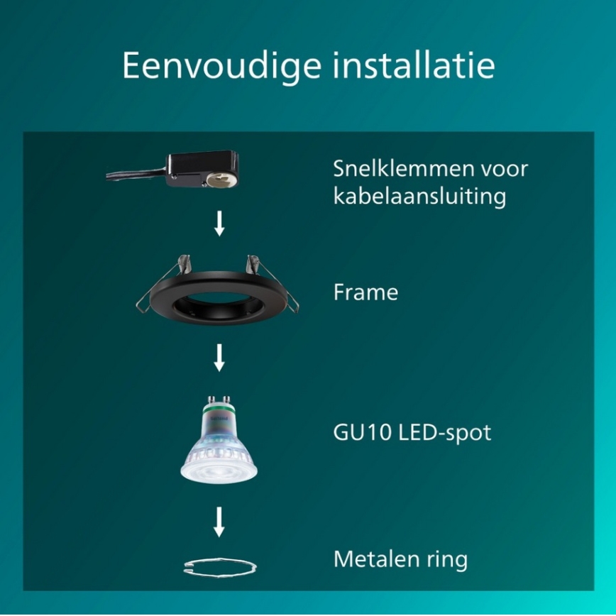 Philips - SADA 3x Podhledové svítidlo PERIDOT 1xGU10/7W/230V černá