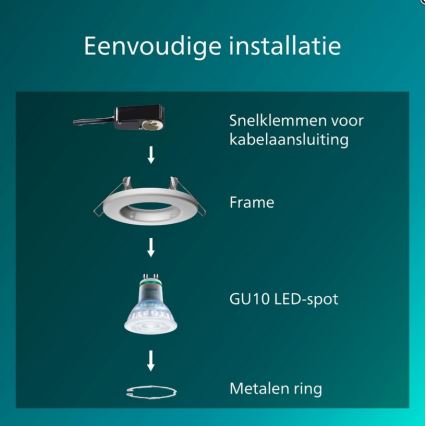Philips - SADA 5x Podhledové svítidlo PERIDOT 1xGU10/7W/230V bílá
