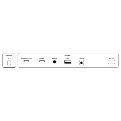 Philips TAB8507B/10 - Chytrý soundbar se subwooferem 600W/230V + dálkové ovládání