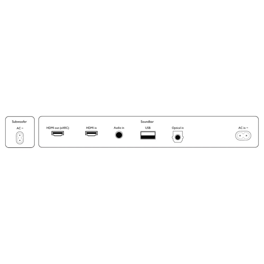 Philips TAB8507B/10 - Chytrý soundbar se subwooferem 600W/230V + dálkové ovládání