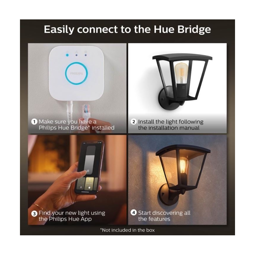 Philips - Stmívatelné venkovní nástěnné svítidlo Hue INARA 1xE27/7W/230V Wi-Fi IP44