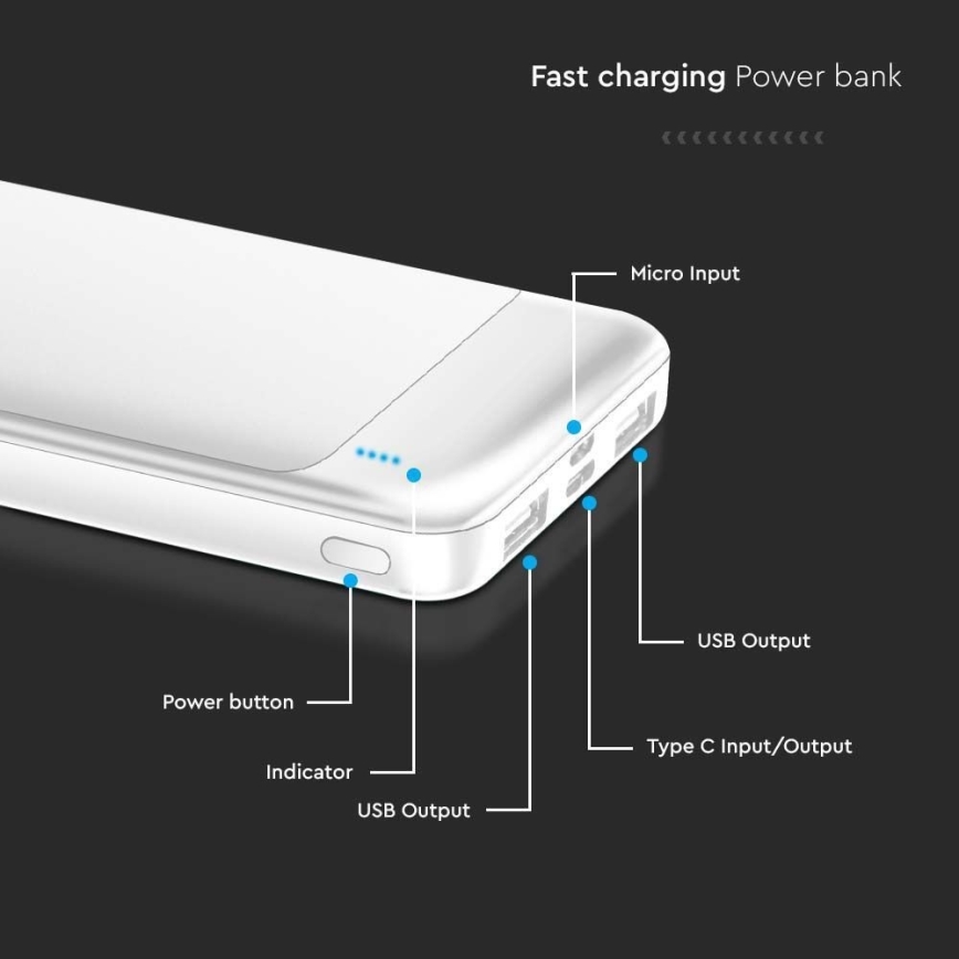 Power Bank Power Delivery 10000mAh/22,5W/5V bílá