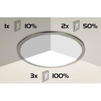 Rabalux - LED Stmívatelné stropní svítidlo LED/20W/230V pr. 30 cm