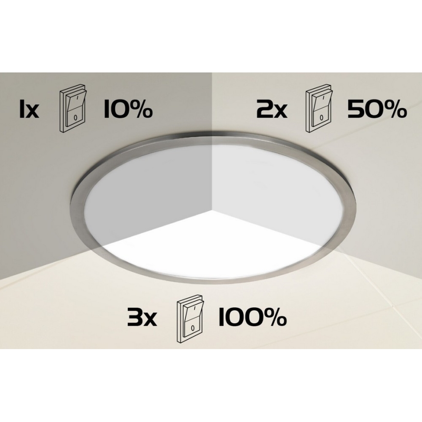 Rabalux - LED Stmívatelné stropní svítidlo LED/20W/230V pr. 30 cm